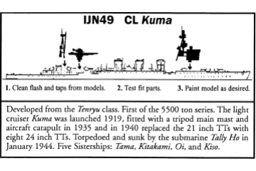 CL Kuma