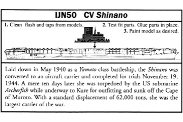 CV Shinano