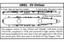 CV Chitose