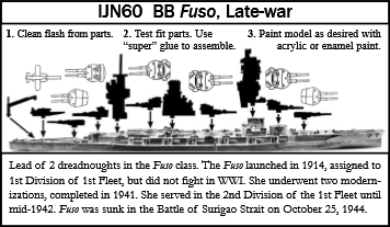 BB Fuso, Late-War