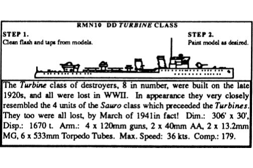 DD Turbine Class