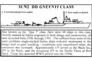 DD Gnevnyi Class