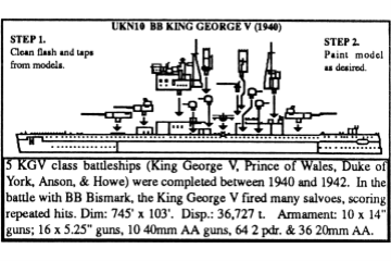 BB King George V