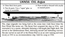 CVL Argus