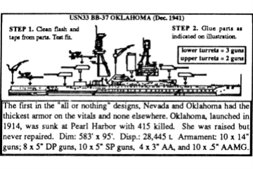 BB-37 Oklahoma