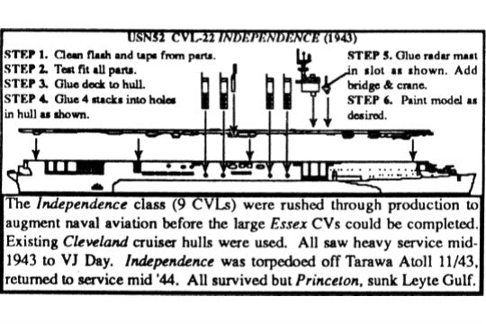 CVL-22 Independence