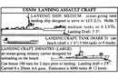 Landing Assault Craft - WWII US