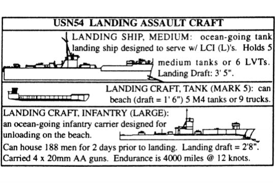 Landing Assault Craft - WWII US
