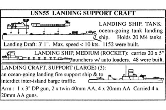 Landing Support Craft - WWII US