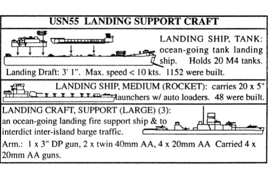 Landing Support Craft - WWII US