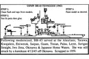 BB-43 Tennessee (1943)
