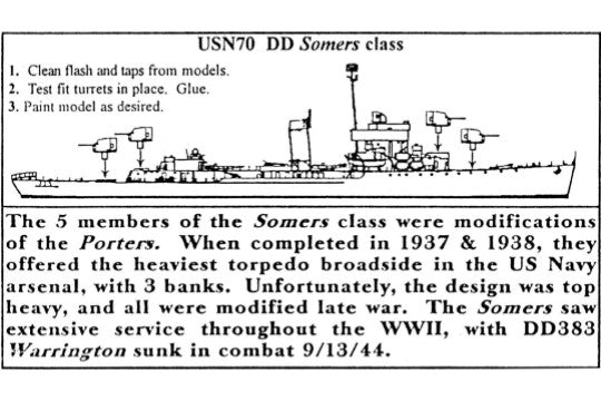 DD Somers Class