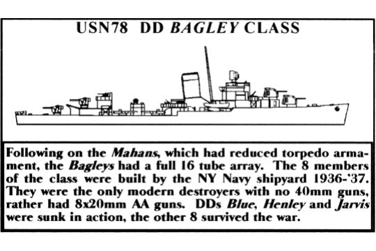 DD Bagley Class