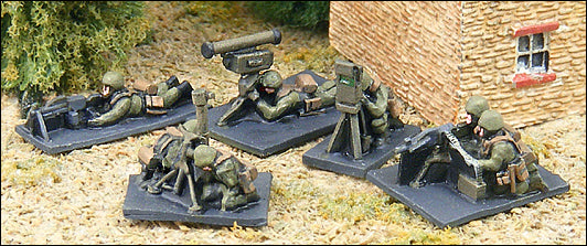 Modern Russian Heavy Weapons c. 2001�14