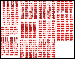 WWII German Red Tactical Numerals